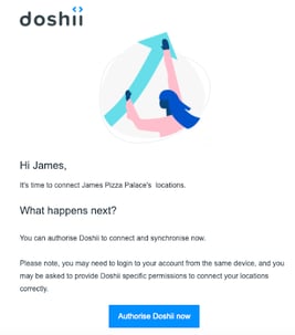 Doshii_Square_activate_email.png